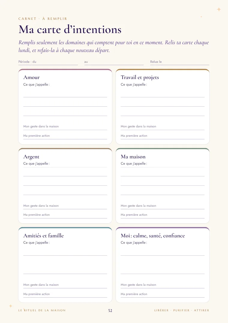 Page du carnet : ma carte d'intentions
