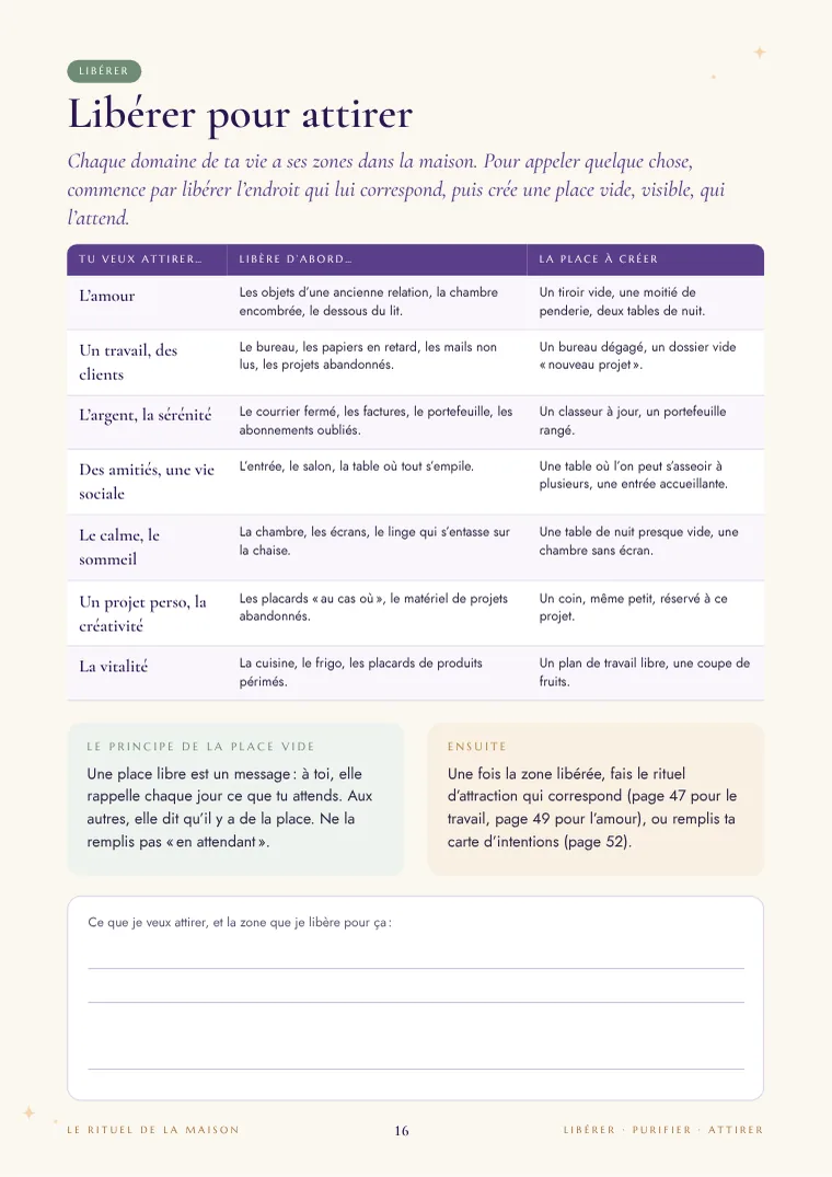 Page : libérer pour attirer